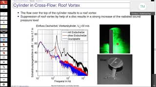 Aeroacoustics Experiments Part2 [upl. by Etnoel]