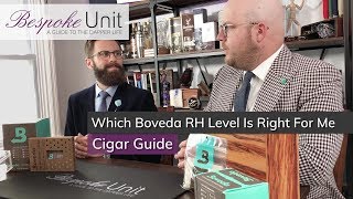 Best Relative Humidity For Storing Cigars Which Boveda RH Level To Use In Your Humidor [upl. by Eresed529]