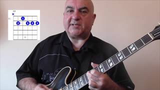 Chords For Blues Guitar [upl. by Bronwen]