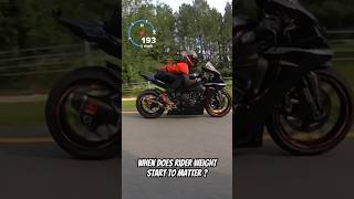 2022 Suzuki Gsxr 1000r vs 2018 Yamaha R1 [upl. by Eibbed]