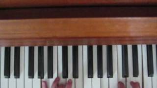 Piano Tutorial  Ginga Nagareboshi Gin theme [upl. by Sorvats540]