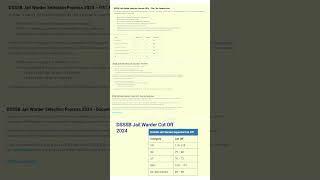 Dsssb jail warder Result Date 2024 Jail Warder cutoff RESULT Physical Date Jail warder cut off 2024 [upl. by Atul]