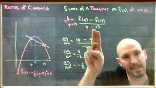 Instantaneous Rate of Change and Tangents [upl. by Corb]