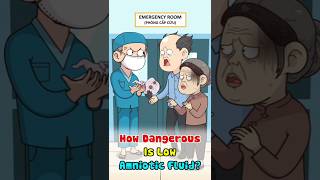 How Dangerous is Low Amniotic Fluid Full [upl. by Jon]