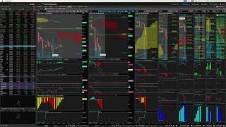 Pre market live technical analysis September 12 [upl. by Leilah756]