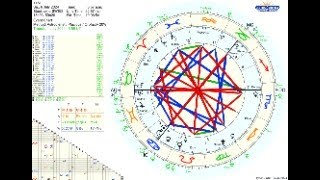 Naturligt Vis Astrologisk rapport nymånen i Kräftan [upl. by Quick]