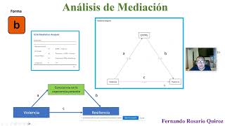 Análisis de mediación en Jamovi [upl. by Aelc]