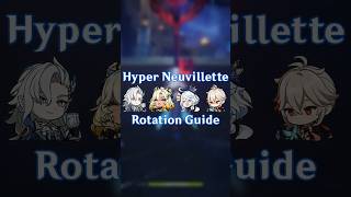 Hyper Neuvillette ft Xilonen Rotation Guide [upl. by Ahsie]