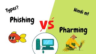 what are phishing pharming and their types explained in hindi [upl. by Acilejna70]