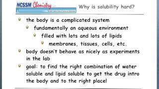 Drug Solubility for Medicinal Chemistry [upl. by Karli]