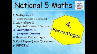 43 Percentages 3  Multipliers 3 – Compound Interest  National 5 Maths Lessons  MrThomasMaths [upl. by Gotthelf]