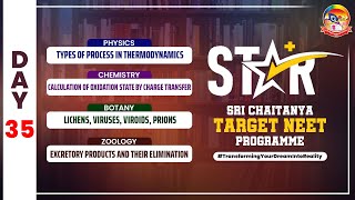 Day 35  STAR  Thermodynamics amp EXCRETORY PRODUCTS AND THEIR ELIMINATION  srichaitanyagosala [upl. by Spiers]