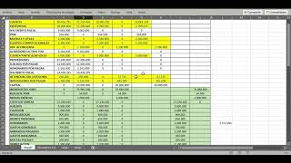 Determinación Base Imponible Regimen pro pyme 14 D3 AT 2021 Ejercicio 1 [upl. by Va]