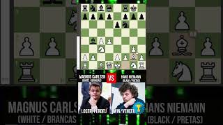 MAGNUS CARLSEN VS HANS NIEMANN 2022 shorts [upl. by Rebel379]