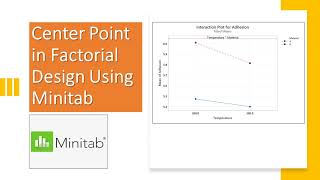 DOE Part 3  Center Point in Factorial Design Using Minitab [upl. by Akeryt]