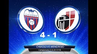 Chiasso VS Mendrisio CCJL B 1718 [upl. by Aneehsit]