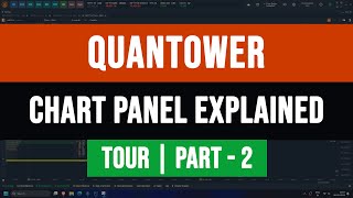 Quantower Chart Panel Explained  Demo Tutorial  Part 2 [upl. by Liddle]