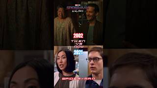 SPIDERMAN NO WAY HOME  TOBEY MAGUIRE THEORY PART 2 spiderman tobeymaguire [upl. by Airamas142]