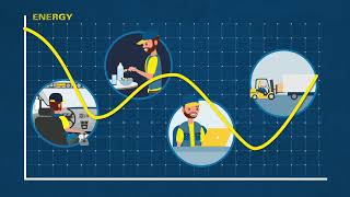 VARTA Commercial Vehicle Batteries  Usable Energy [upl. by Fidellas]