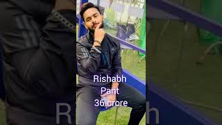 top 10 richest cricketer in India 2024shorts viralvideo [upl. by Noiramed]