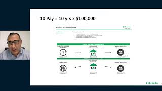 Opening new doors with Desjardins Guaranteed 5 Pay Par [upl. by Eenwat]