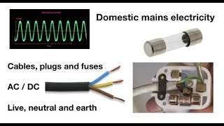 Live neutral earth plugs fuses and circuit breakers mains electricity explained fizzicsorg [upl. by Adnamma]