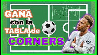 ⛳ ¿Cómo Apostar a los CORNERS Guía Completa con Tabla de Probabilidades 2024 [upl. by Sholem]