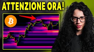 🥶 BITCOIN STA PER ACCADERE🥶⚠️ GUARDA ORA ⚠️Crypto news italia [upl. by Sueaddaht969]