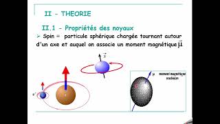 COURS de Spectroscopie SMC5 RMN H parti1 [upl. by Initirb]