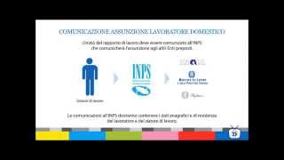 Colf e Badanti  Comunicazione assunzione allINPS [upl. by Brace328]