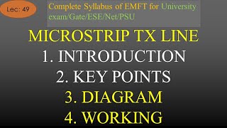 Introduction to Microstrip Transmission Line  EMFT  R K Classes  Lec48 Join Telegram 4 PDF Note [upl. by Zacharia378]