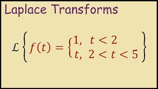 Laplace Transform of Piecewise Functions using Heaviside Function [upl. by Aeli]