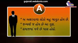 A અક્ષરથી જેમનુ નામ શરૂ થાય છે જાણો તેમના વિશે [upl. by Isolde]