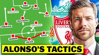 How Liverpool Will Setup Under Xabi Alonso [upl. by Mossberg24]