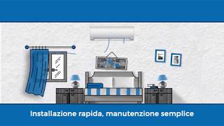 Haier Condizionatori  IES  Installazione Facilitata [upl. by Awahsoj318]