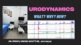 Urodynamics What Why How Hindi and English [upl. by Wernher737]