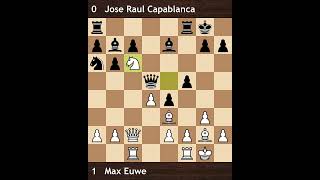 Euwe vs Capablanca  AVRO 1938  Round 14 [upl. by Abert]