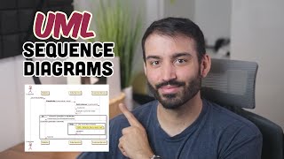 How to Create a UML Sequence Diagram FOR FREE [upl. by Lohcin]