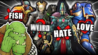 What Do The Orks Think Of Every Other Faction  Warhammer 40K Lore [upl. by Haisoj995]