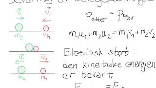 Utledning av formler for elastisk støt [upl. by Ecirb]