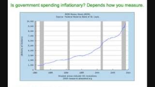 The US Economic Crisis Inflation vs Deflation [upl. by Nylrebma]