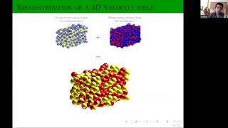 Dispersion and stretching in 3D porous media Dr Mathieu Souzy [upl. by Hgielrebma170]