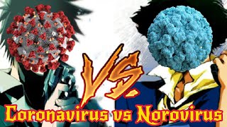 Covid19 has a new contender A new pandemic on the horizon NOROVIRUS [upl. by Lemart]