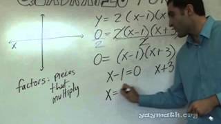 Algebra 2  Quadratic Functions [upl. by Marshall945]