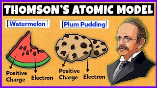 Daltons Atomic Theory1808 part 1 [upl. by Casilda]