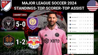 Major League Soccer Standings 2024  Inter Miami vs Orlando  mls standings 2024 [upl. by Otanutrof596]