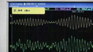 DLM2000 200MHz to 500MHz Mixed Signal Oscilloscope  General Overview [upl. by Gilford]