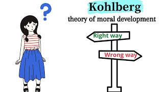 Kohlberg stages of moral development  Construct and critical perspectives [upl. by Gavin]