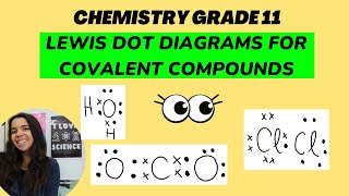 Grade 11 Lewis Diagrams Chemical Bonding [upl. by Close317]