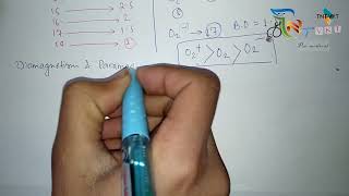 Bond order number of electrons in atom tricks  paramagnetic and diamagnetic [upl. by Nidorf731]